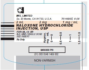 Naloxone Hydrochloride